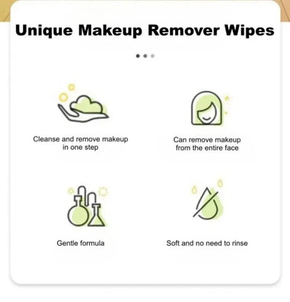 Avocado Makeup Remover Wipes (1 Pack of 60 Pcs)